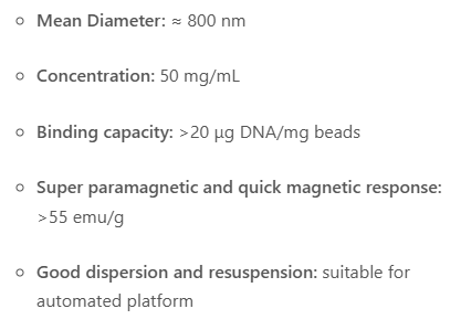 Global Magnetic Beads Market Analysis and Future Development Trend Forecast for Small Fragment DNA Extraction and Purification(2024-2029) invitrogen magnetic beads